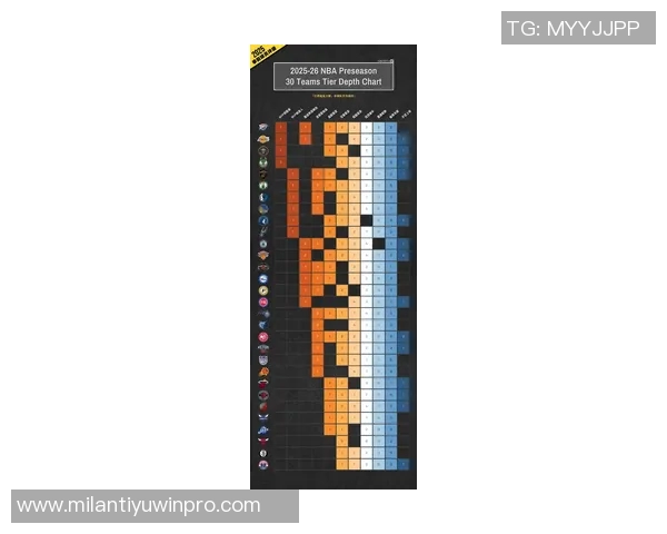本赛季表现惊艳的球员名单场均得分25以上真实命中率超65百分比